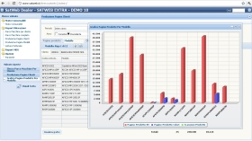 Screen Extra Software